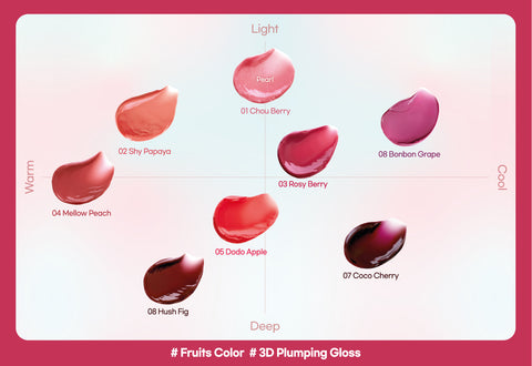 [Frudia] Glow Juicy Jam