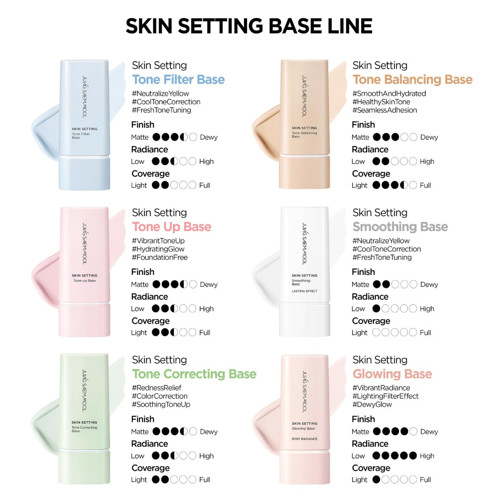 [JUNGSAEMMOOL] Skin Setting Tone-up Sun Base
