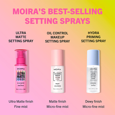 [MOIRA] Ultra Matte Setting Spray