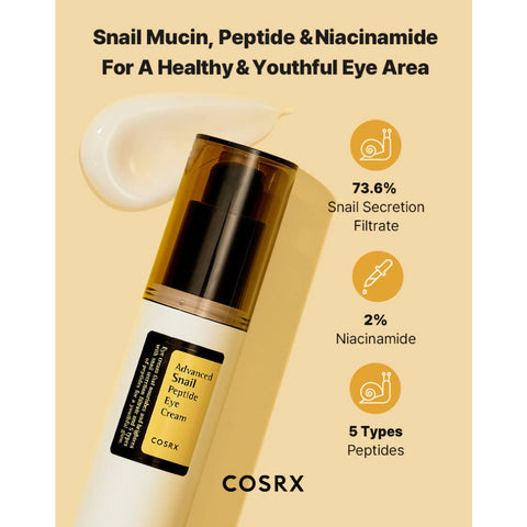 [Cosrx] Advanced Snail Peptide Eye Cream info