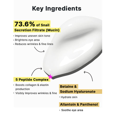 [Cosrx] Advanced Snail Peptide Eye Cream info ainesosat