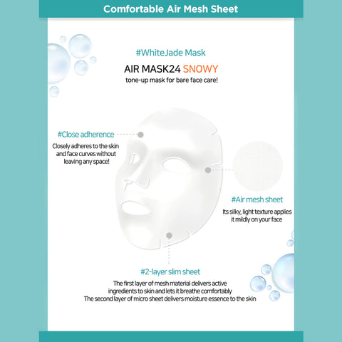 Frudia AIR Mask 24 Snowy info naamion kangas