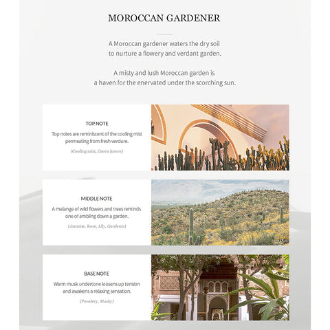 Huxley Perfume Moroccan Gardener tuoksu info