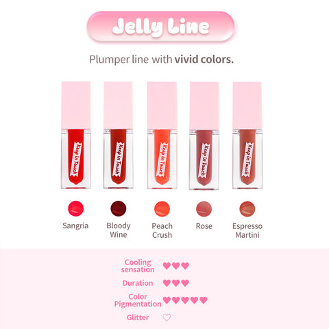 Keep in Touch Jelly Lip Plumper Tint Jelly sävyt