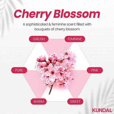 Kundal Cherry Blossom Body Care Gift Set tuoksu info