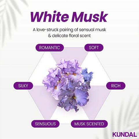 Kundal White Musk Body Care Gift Set tuoksu info
