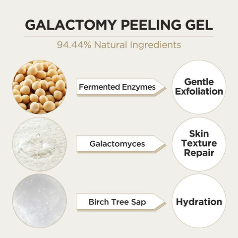 Manyo Factory Galactomy Enzyme Peeling Gel ainesosat info