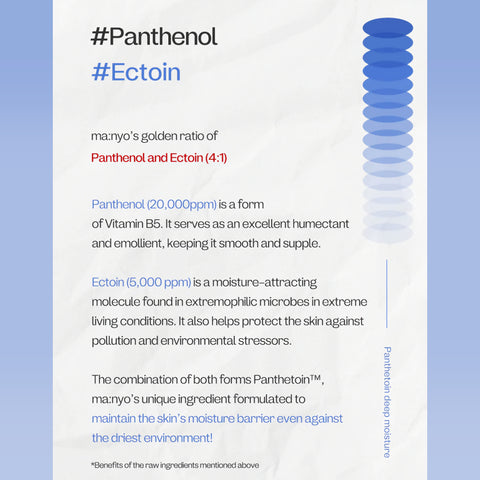 Manyo Factory Panthetoin Essence Toner ainesosat info