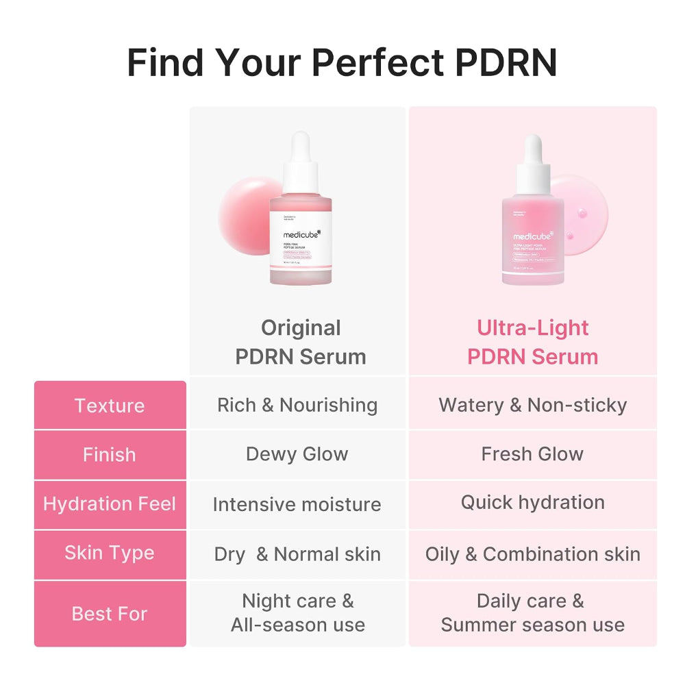 [medicube] Ultra Light PDRN Pink Peptide Serum