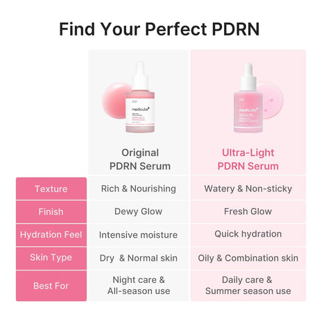 [medicube] PDRN Pink Peptide Serum