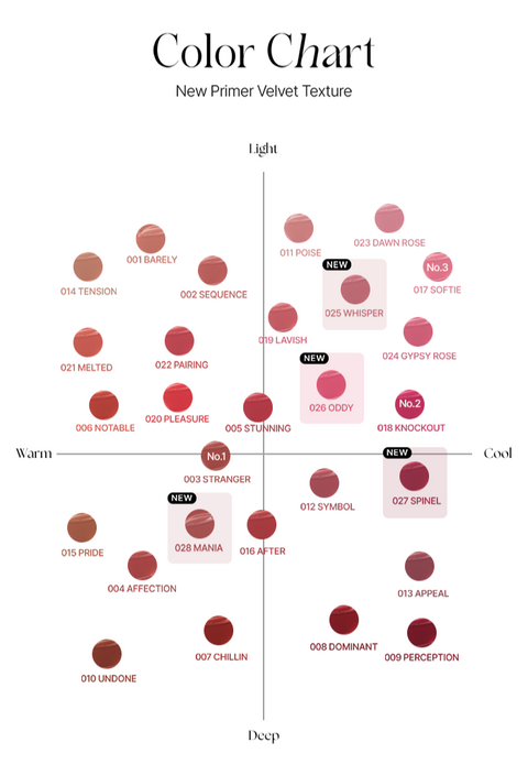 [MUZIGAE MANSION] Objekt Flüssigkeit
