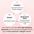 Numbuzin No.4 Collagen 73% Pudding Serum info