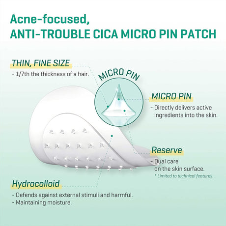 [Some By Mi] Micro Pin Spot Patch (9 Stück)
