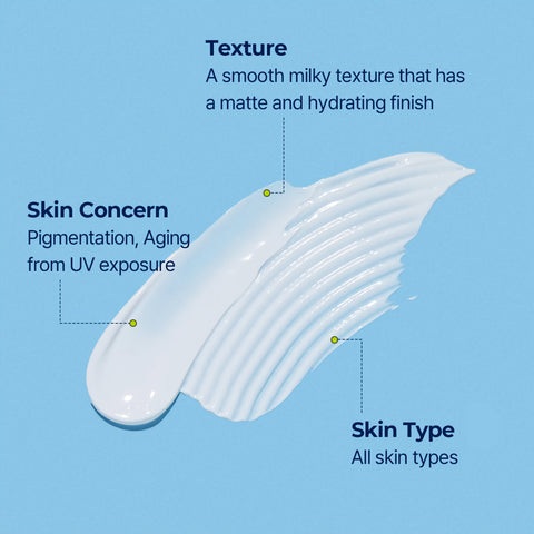 Torriden DIVE-IN Mild Sun Cream koostumus ja ihotyypit info